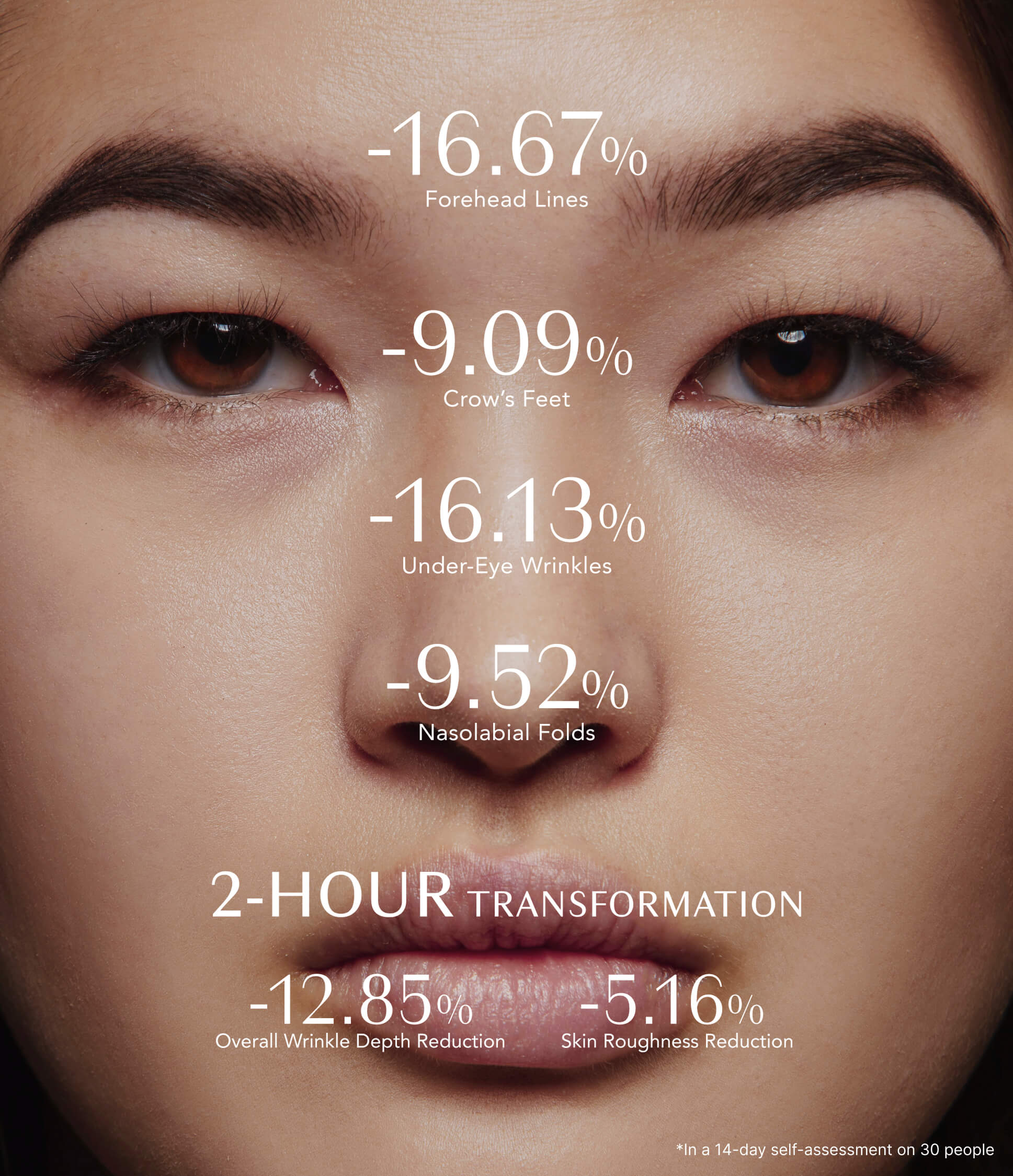 the HEX  /  Intensive Wrinkle Ampoule Treatment EX+