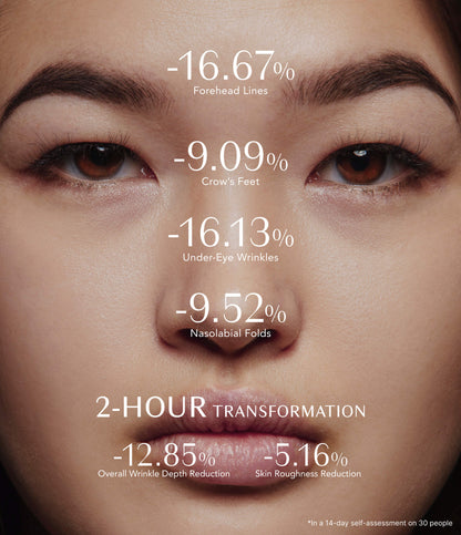the HEX  /  Intensive Wrinkle Ampoule Treatment EX+